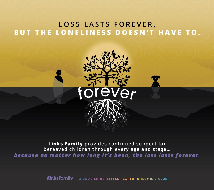 Links
