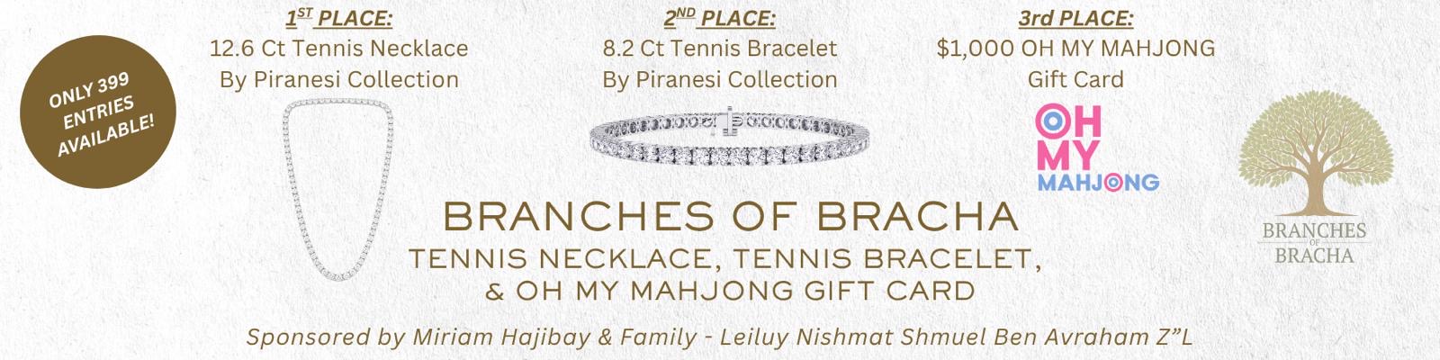 Branches Of Bracha