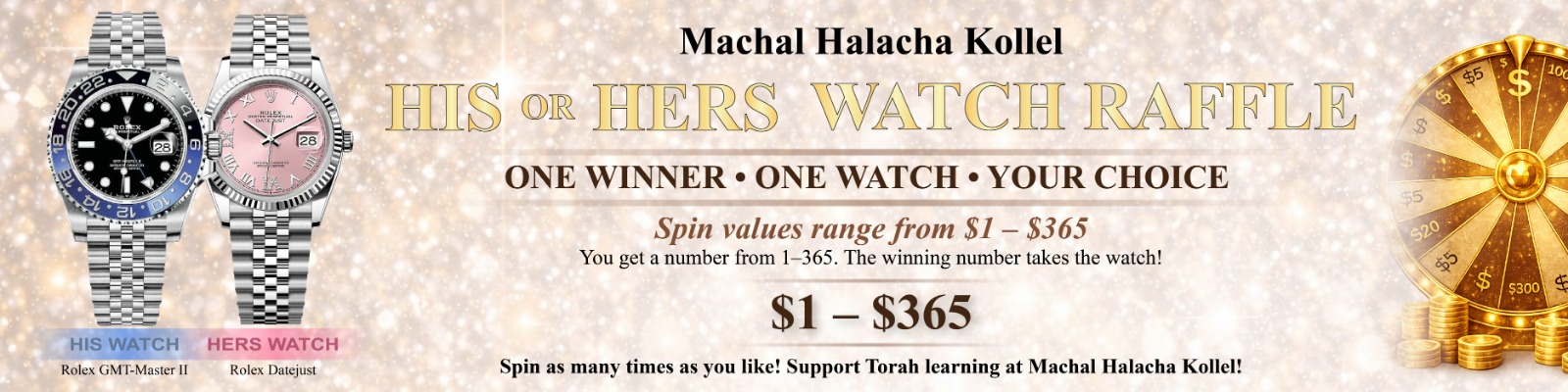 Congregation Nachlas Yitzchok / Machal Kollel