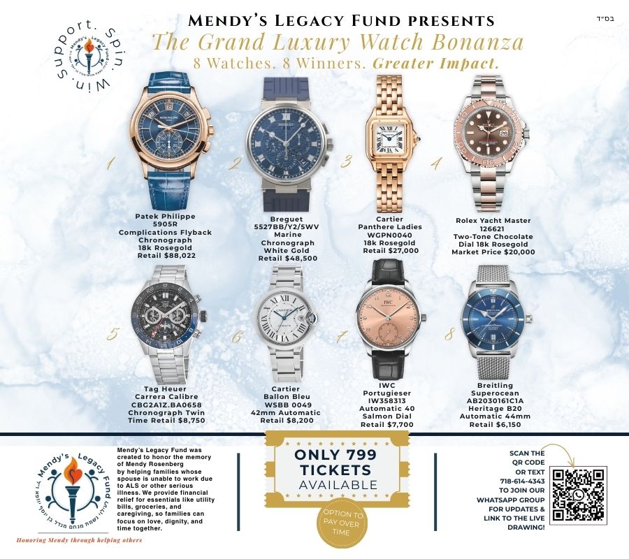 Mendys Minyan Inc