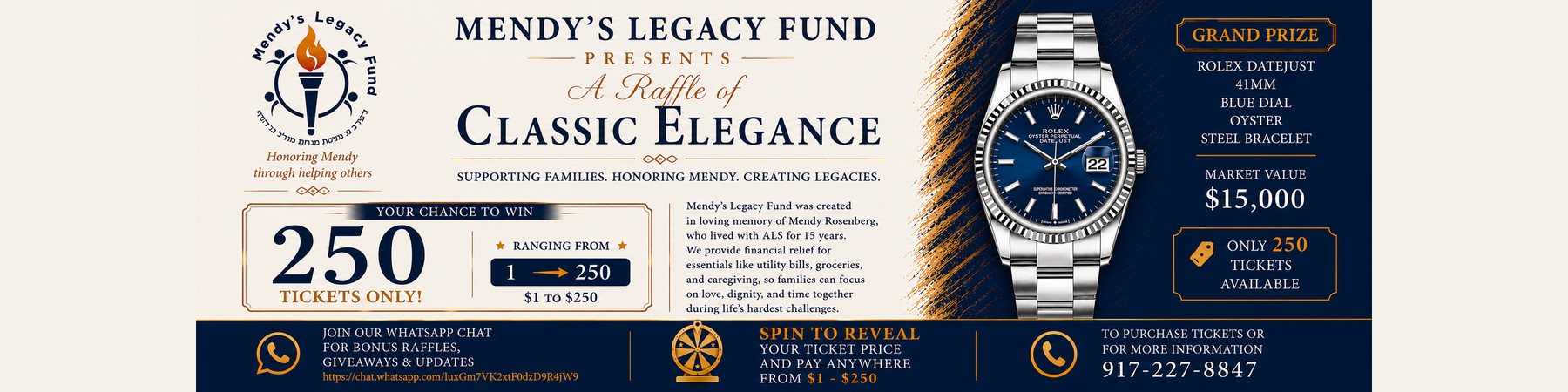 Mendys Minyan Inc
