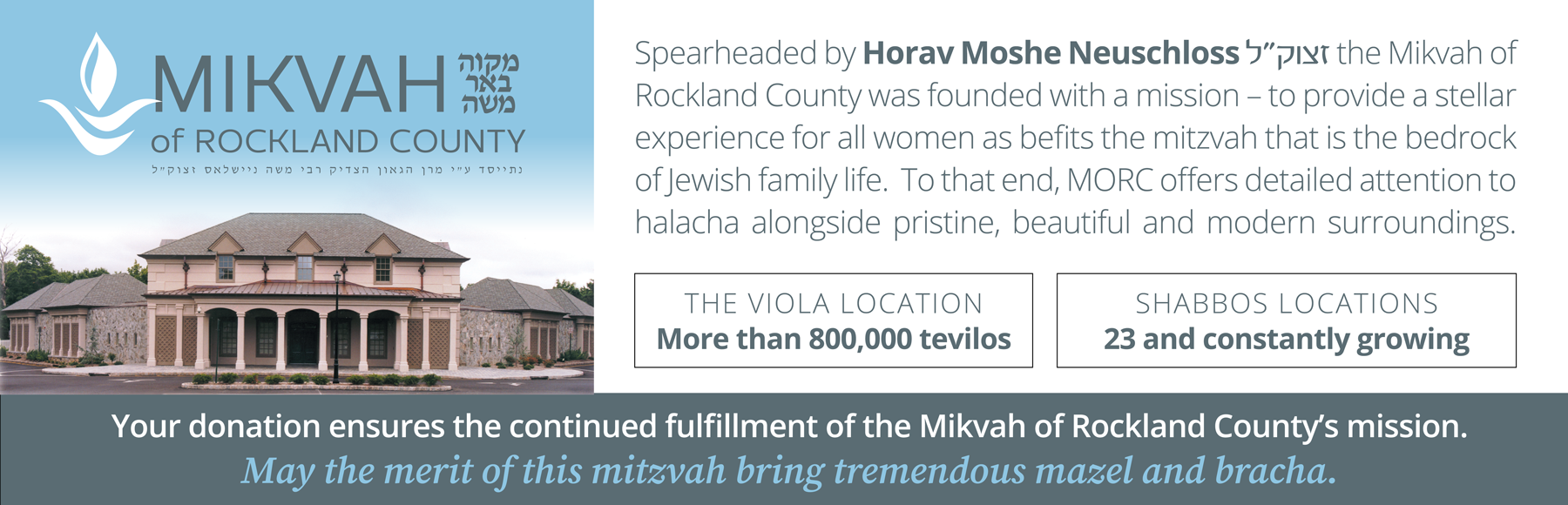 Mikvah of Rockland County Inc