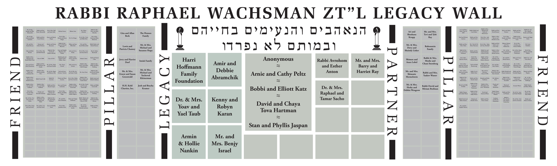 Wisconsin Institute For Torah Study