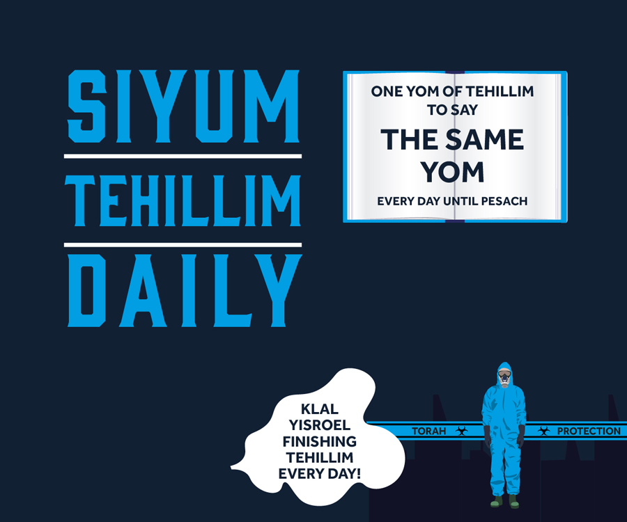 Amud Yomi Siyum Hashas